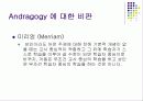 [평생교육론] 교육패러다임의 전환 학습 이론 23페이지