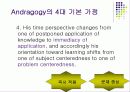 [평생교육론] 교육패러다임의 전환 학습 이론 29페이지