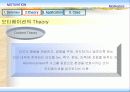 [조직행동론] 모티베이션을 통한 조직경영 사례 (SK, 삼성, LG, KTF, NHN, P&G, 나이키) 6페이지