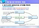 [조직행동론] 동기부여의 개념과 이론 (PPT) 4페이지