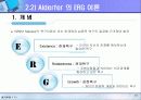 [조직행동론] 동기부여의 개념과 이론 (PPT) 15페이지