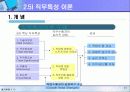 [조직행동론] 동기부여의 개념과 이론 (PPT) 31페이지