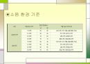 소음과 진동 4페이지