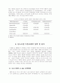 기능성 식품소재 16페이지
