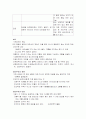 공리주의에 관한 요약 정리 6페이지
