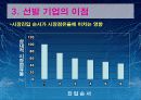 경영전략[선발기업과 후발기업의 Catch-up 전략] 8페이지