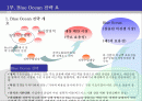 '블루오션 전략' 요약과 한계점 파악 및 의의 파악 2페이지