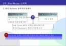 '블루오션 전략' 요약과 한계점 파악 및 의의 파악 10페이지