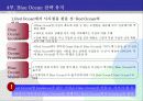 '블루오션 전략' 요약과 한계점 파악 및 의의 파악 16페이지