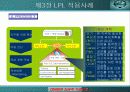 [HRD] LG 필립스 LCD의 CB HRD 성공적 활용사례  (역량기반 인적자원 개발) 21페이지