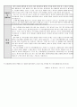 자기소개서 2페이지