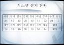 KOLAS 시스템 조사 및 분석 14페이지