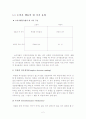 관여도와  소비장 행동에 관하여 2페이지