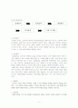 관여도와  소비장 행동에 관하여 5페이지