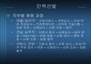 [인사관리] 대기업의 사원선발과정과 사례(삼성전자, 대한항공, 태평양) 15페이지