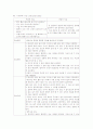 대퇴 골절환자에 대한 case study 4페이지