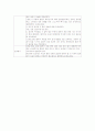 대퇴 골절환자에 대한 case study 5페이지