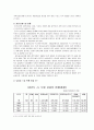 부동산입지론-납골당 입지 8페이지