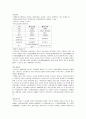 부동산입지론-납골당 입지 19페이지