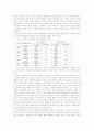 청소년 문제의 실태와 사례(A+레포트)★★★★★ 4페이지