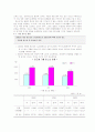 청소년 문제의 실태와 사례(A+레포트)★★★★★ 15페이지