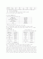 청소년 문제의 실태와 사례(A+레포트)★★★★★ 20페이지
