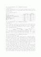 청소년 문제의 실태와 사례(A+레포트)★★★★★ 27페이지