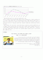 여성의 비정규직 현황과 개선방안(A+레포트)★★★★★ 5페이지