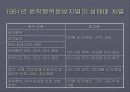 성매매 문제점과 대책(A+레포트)★★★★★ 15페이지