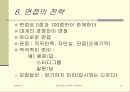 경영학도들의 성공적인 취업전략 10페이지