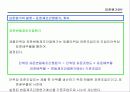 표준원가계산에 대해서 조사하기 16페이지