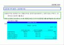 표준원가계산에 대해서 조사하기 18페이지