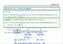 표준원가계산에 대해서 조사하기 21페이지