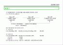 표준원가계산에 대해서 조사하기 30페이지