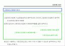 표준원가계산에 대해서 조사하기 43페이지