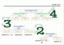 표준원가계산에 대해서 조사하기 56페이지