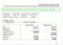 변동원가계산과 전부원가계산 21페이지