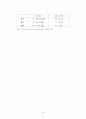 한중일 FTA의 영향 45페이지