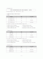 종합부동산세 6페이지