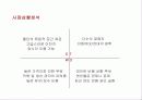까페 창업 계획서(A+레포트)★★★★★ 6페이지