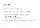 까페 창업 계획서(A+레포트)★★★★★ 15페이지