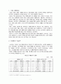 이마트(E-Mart)의 중국시장 진출사례 분석 보고서 3페이지