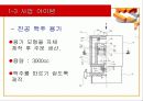 맥주집/ 호프집 사업계획서(발표자료) 6페이지