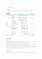 프로그램 만들기 6페이지