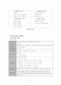 태국진출한 삼미스피커 7페이지