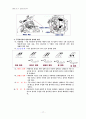 평삭가공및연삭가공종류와구조,백래시까지!!! 17페이지