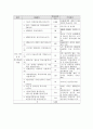 한국 복권의 역사와 나아가야할 방향 10페이지