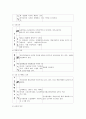 유럽의 교육제도와 한국의 교육제도 비교 42페이지