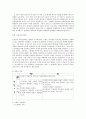유럽의 교육제도와 한국의 교육제도 비교 47페이지