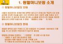 원할머니 보쌈의 성공전략 4페이지